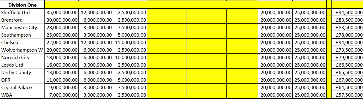 prize money div1.jpg