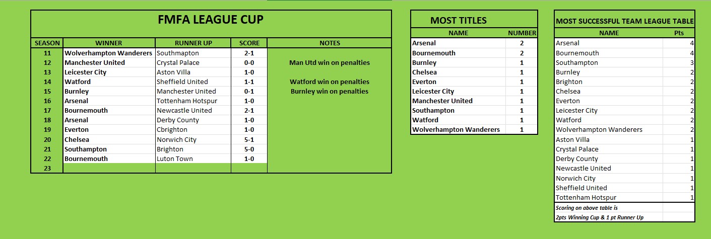 League Cup.jpg