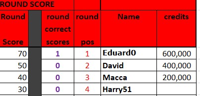 scot scores.jpg
