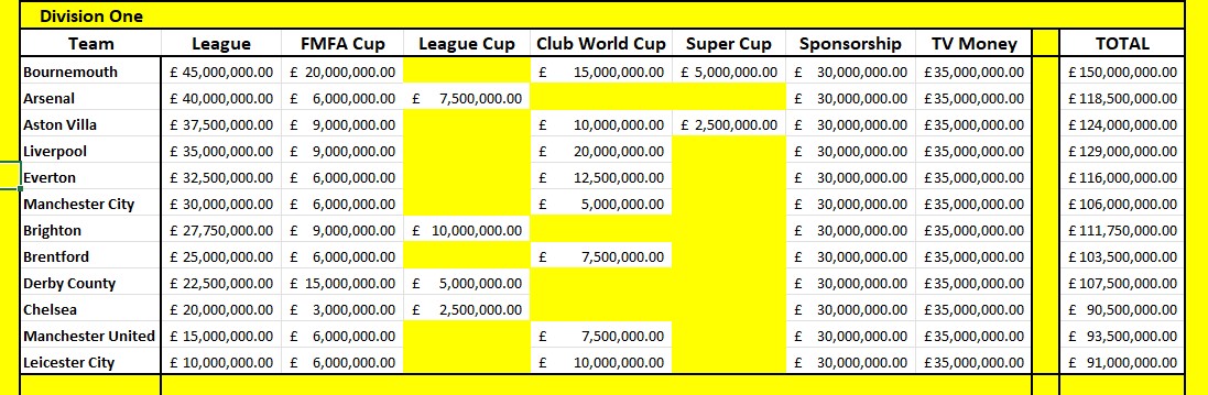 prize money.jpg