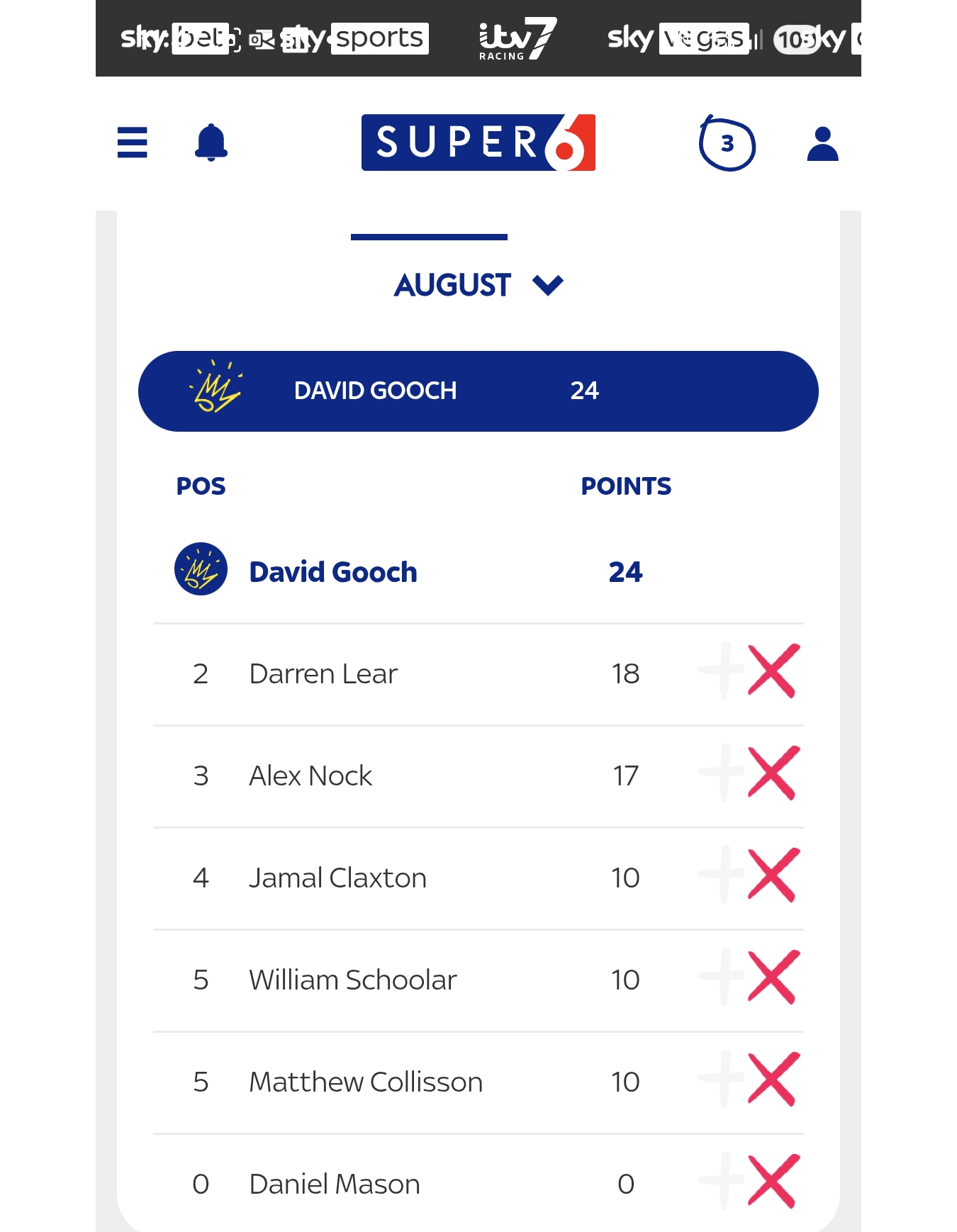 suoer 6 table.png
